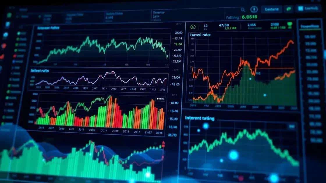 Current trends in the fixed-income market
