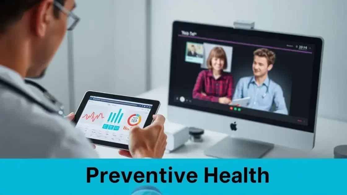 Impact of technology on preventive strategies