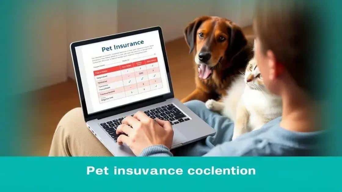 Tips for choosing the right pet insurance