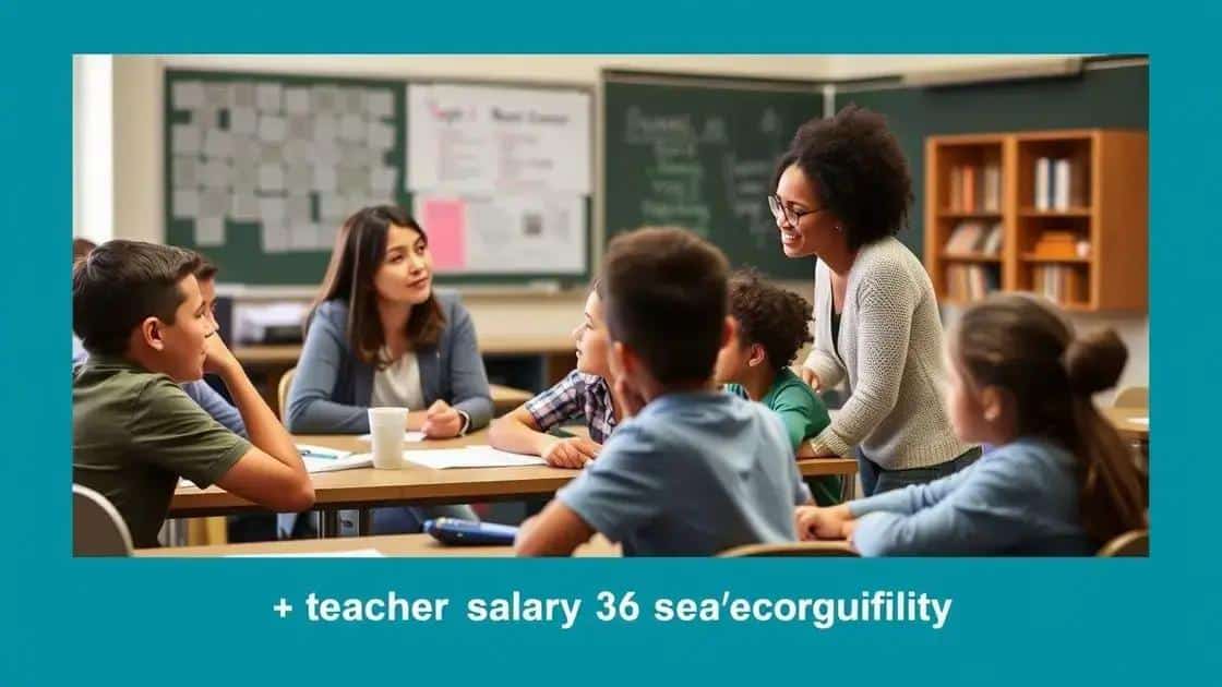 The impact of low teacher salaries on education quality