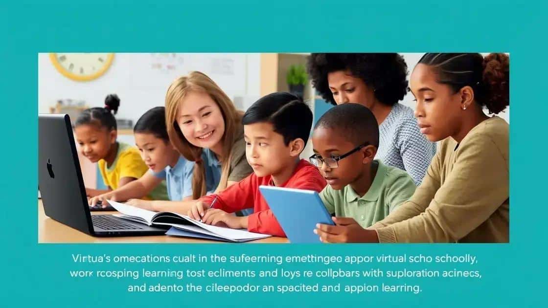 Common misconceptions about virtual schooling